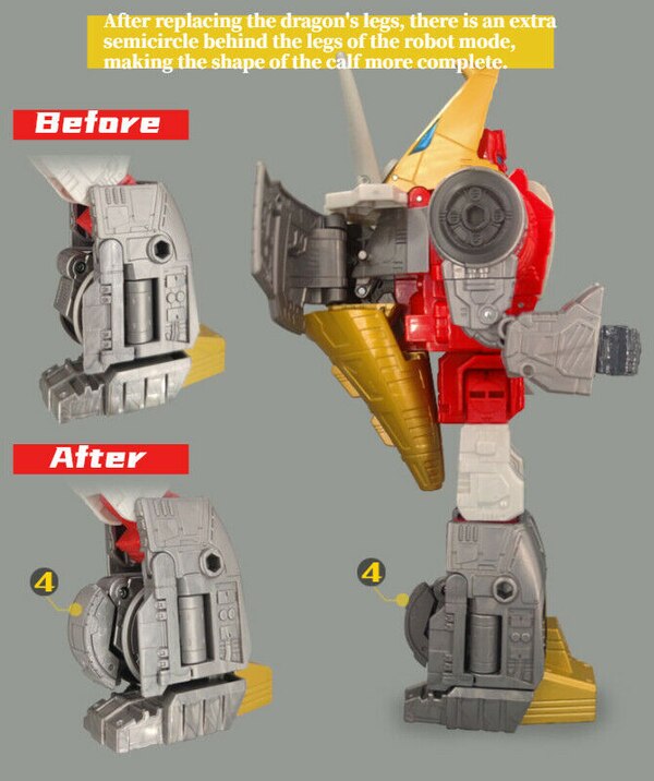 GoBetter Studio Series 86 Dinobot Slag Upgrade Kit Image  (7 of 12)